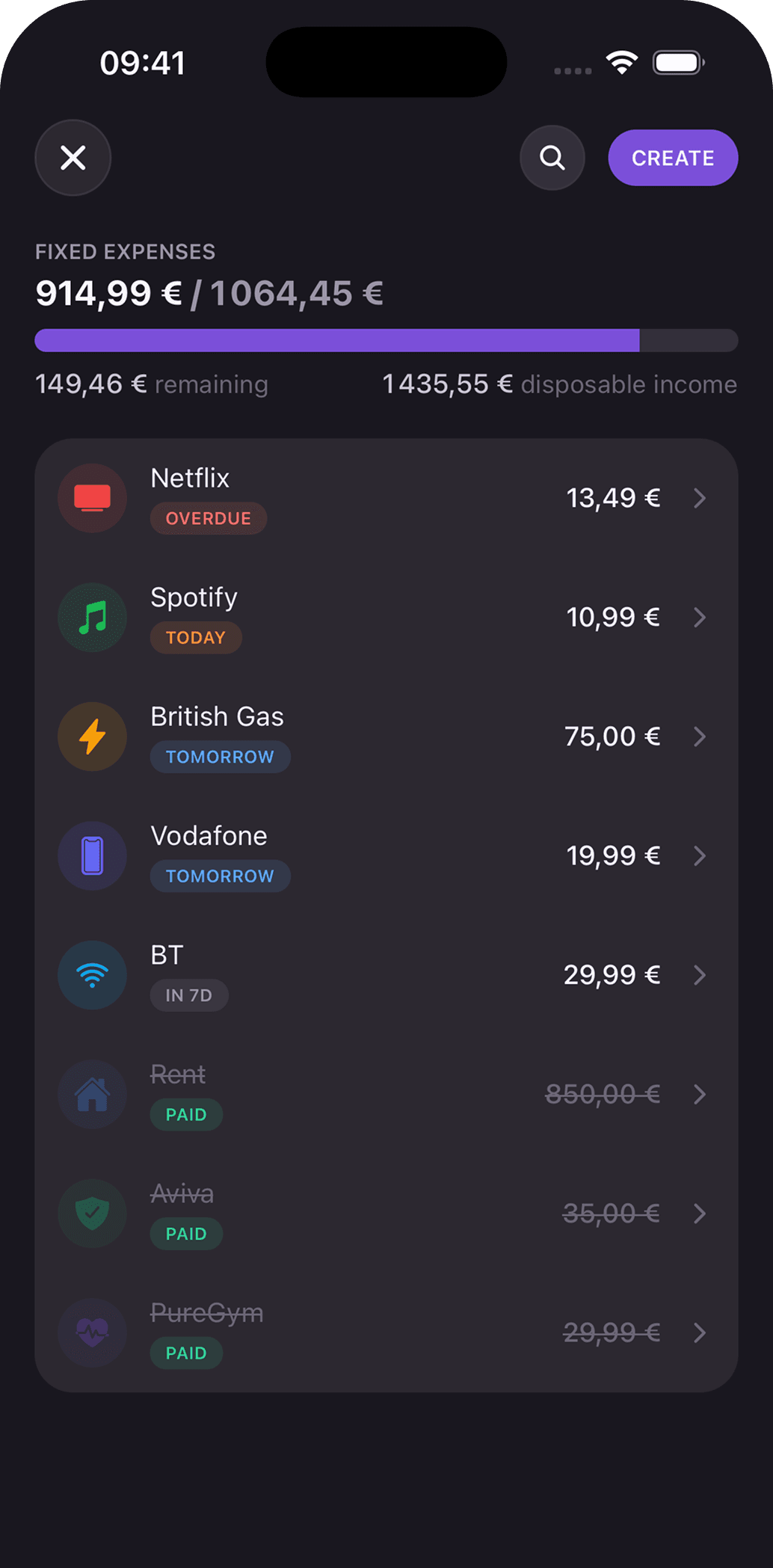 Charges fixes